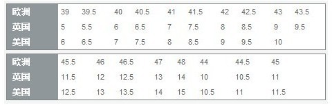 HUGO BOSS 雨果博斯 男士正装皮鞋 BLACK黑标系列,(原价5,现5.9折)公码8折后5.96