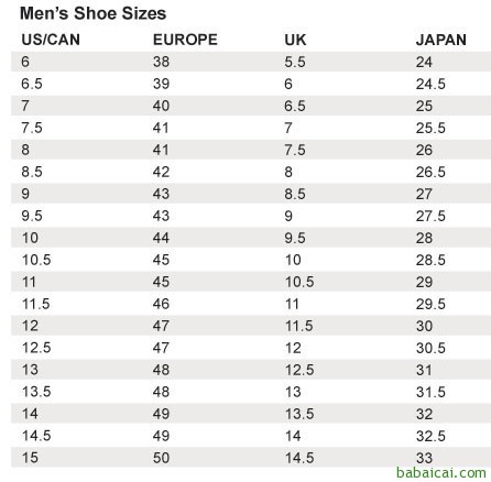 Clarks其乐最经典的Beeswax蜜蜡色沙漠靴特价.2 新人8折后.16