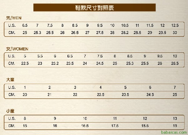 Teva情侣户外越野跑鞋 新低.7（可使用8折码）