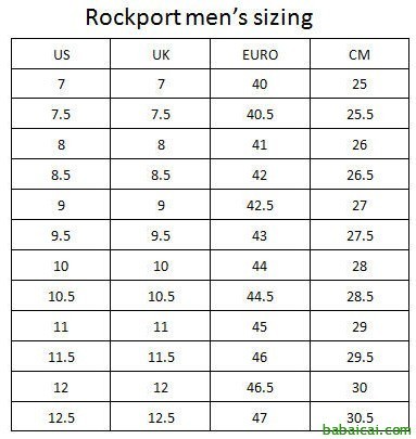 Rockport乐步男士凉鞋原价,特价.62 鞋服8折.5