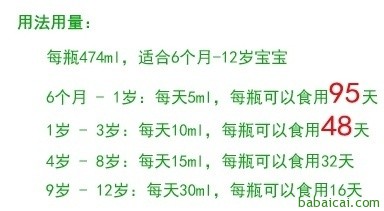 补货!ChildLife 婴幼儿液体钙镁锌474ml 历史低价.99 到手¥110