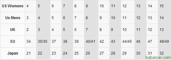 反季白菜~EMU Australia女士羊毛保暖豆豆鞋特价$52.06 凑单满80公码8折后$41.6 码全