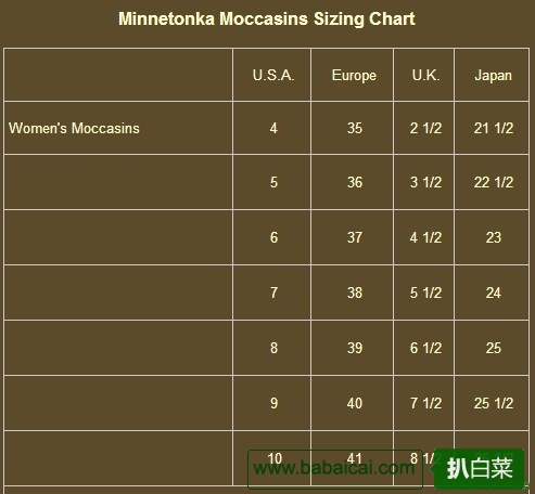 反季甩货~美貌迷你唐卡雪地靴原价$129，现价$75.45，鞋服8折$56 太白菜了 近4折啦