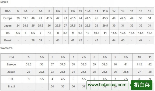 9d6db8f0jw1dwpe2q8jzhj