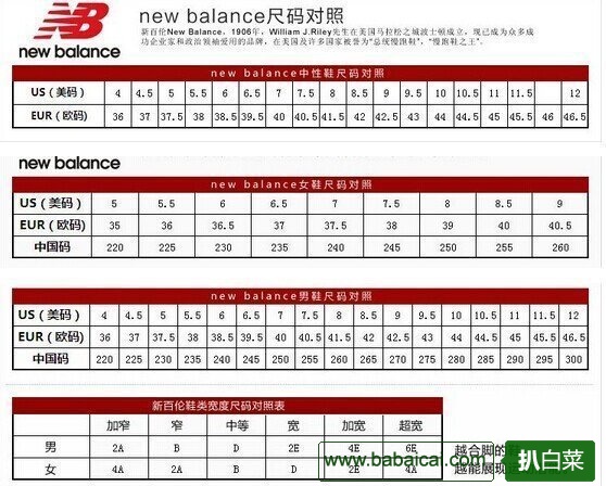 最NB!New Balance W990V3新百伦女款第三代总统慢跑鞋(可用8折码)
