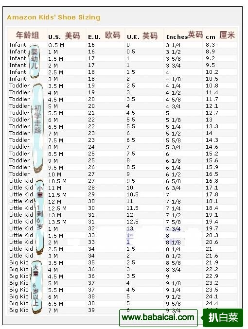 断码白菜!卡骆驰Crocs Keeley女童花朵凉鞋/洞洞鞋特价.99 免境内运费!