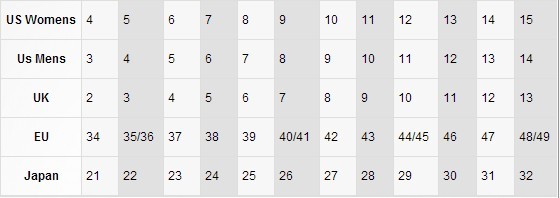 9d6db8f0tw1e00lcm808rj