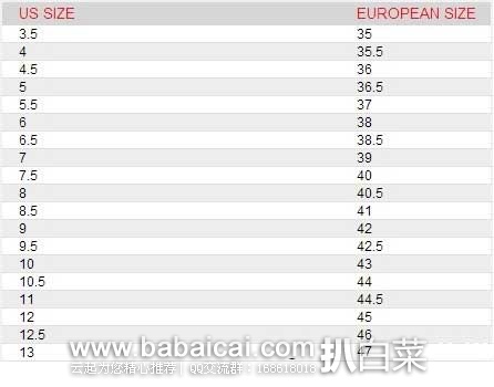 diesel-manshoe-chart