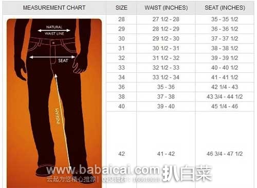 LEE 李牌 Premium Select系列 男式宽松直筒牛仔裤(原价,现5.5折.9),公码7折后实付.03