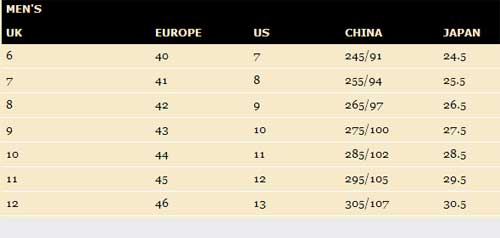 亚马逊海外购：英国潮牌 Ted Baker泰德·贝克 Amaiss 男士真皮布洛克烤花牛津鞋（原价£110） 41码，直邮含税到手￥553.41