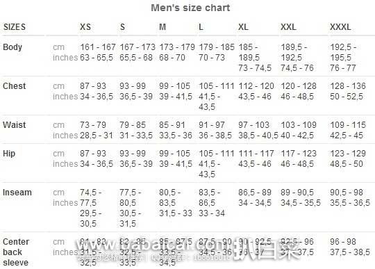 Helly Hansen 哈里汉森 男士 Odin Nunatak 超轻量防水冲锋衣(原价0,现5折5),下单7.5折后实付.25