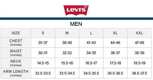 levis-pijiake-chart1