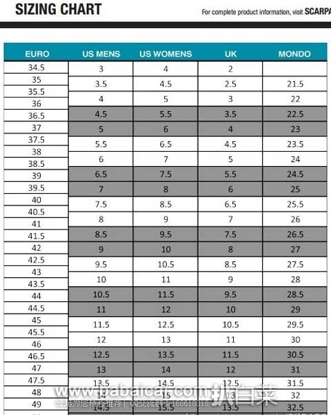 scarpa-shoe-chart