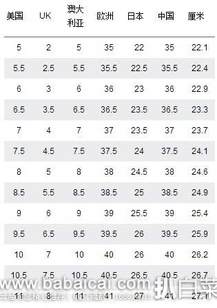 rebek-wduanxue-chart