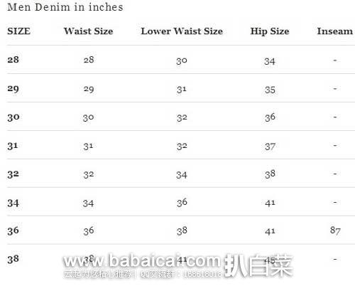 英国亚马逊:Scotch & Soda 苏格兰苏打 男士修身牛仔裤 (原价£97,现降至£37.5),直邮退税后实付£31.25