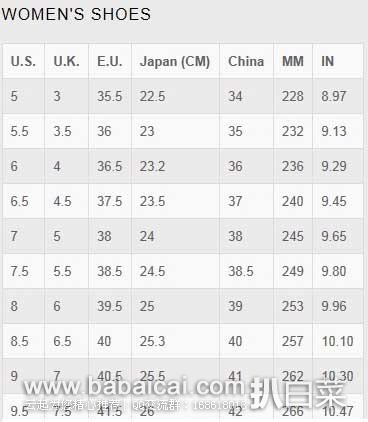 teva-tubuliangxiew-chart