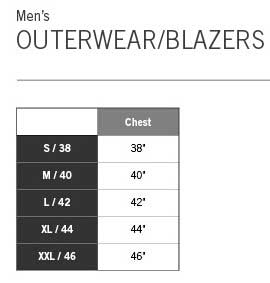 victor-manmaoyi-chart