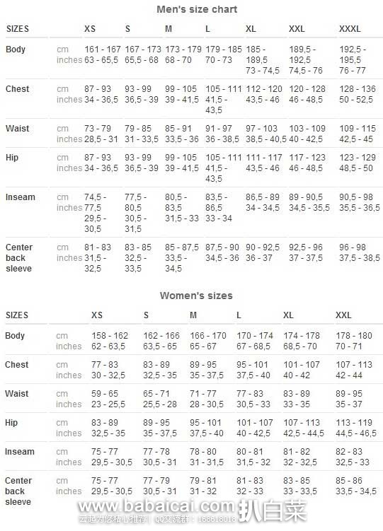 Helly Hansen 哈里汉森 男款防水冲锋衣(原价0,现5.8折售价),7.5折后实付.5