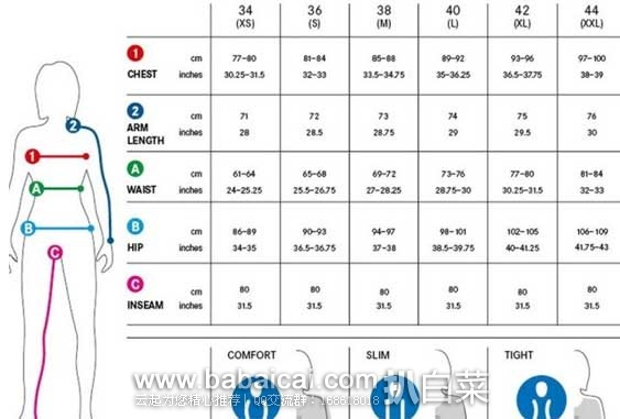 GORE 戈尔 Power 3.0 女式透气骑行七分裤 原价0，现3.6折售价.74