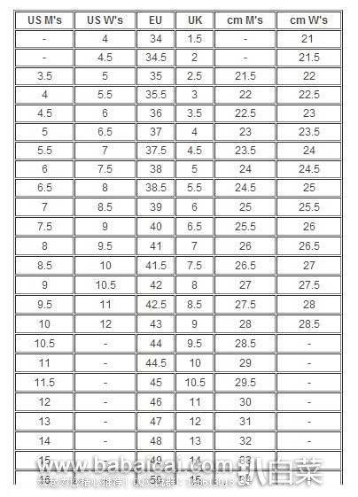 vasikiohanwlaon053-chart