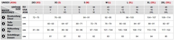 Backcountry:Mammut 猛犸象 女士保暖夹克 原价8.95,现5折新低.48