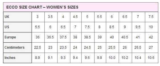 6PM:ECCO 爱步 Sport Lagoon 女士 户外 溯溪鞋 原价0,现4折售价