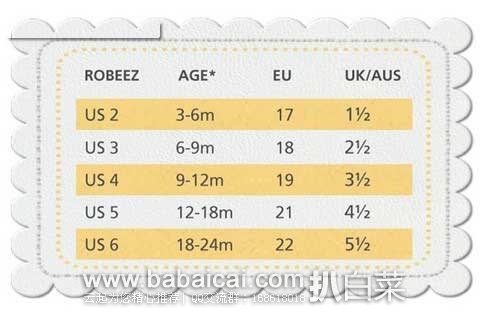 ROBEEZ 女宝 米妮图案真皮魔术贴学步鞋 原价,现4.4折售价.53