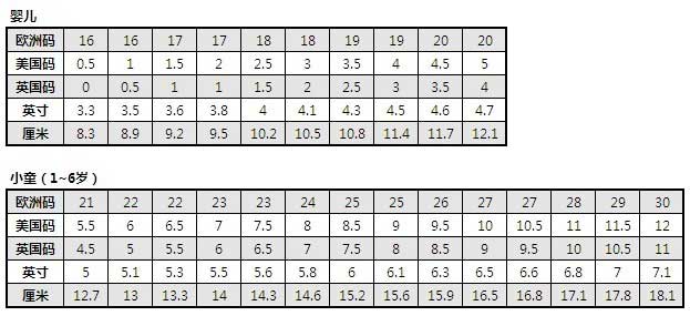 ROBEEZ 女宝 米妮图案真皮魔术贴学步鞋 原价,现4.4折售价.53