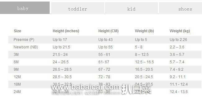 Carters卡特官网: 卡特男童羊毛连衣裤小集合精选 均一价,凑单转运到手约93元