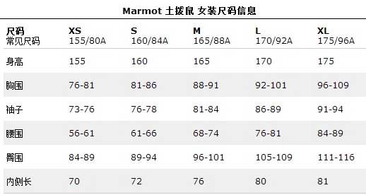 REI:MARMOT 土拨鼠 女款 M2系列3层WINDSTOPPER防风抓绒夹克 现4折售价.73