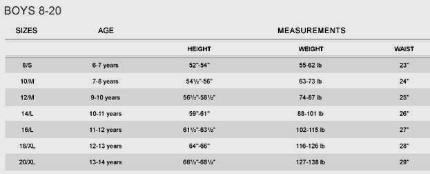 redeebtw132-boy-chart