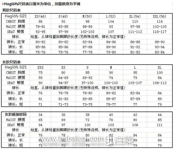 德国亚马逊:Haglofs 火柴棍 男士800蓬羽绒服 原价€220,现€143,公码8折+直邮自动退税实付€96.14,直邮含税到手¥780,国内2700