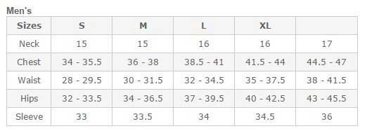 blackzhuan-man-chart