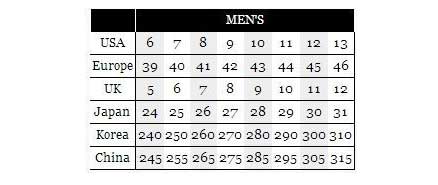 minnrminonitetw132-2