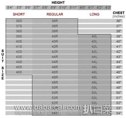 natuica-xizhuang-chart