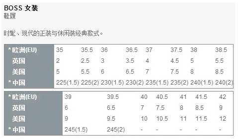 英国亚马逊:HUGO BOSS 雨果博斯 橙标系列 女士 Damar 10176026 01 Ankle Boots 真皮短靴(原价€220,现售价£66),直邮退税后实付£55