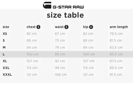 gstar-man-chart