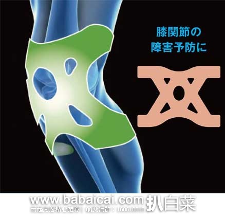 日本亚马逊: 日本 3M 弹性膝盖脚踝保护贴 原价972日元,现售价706日元(约¥39元)