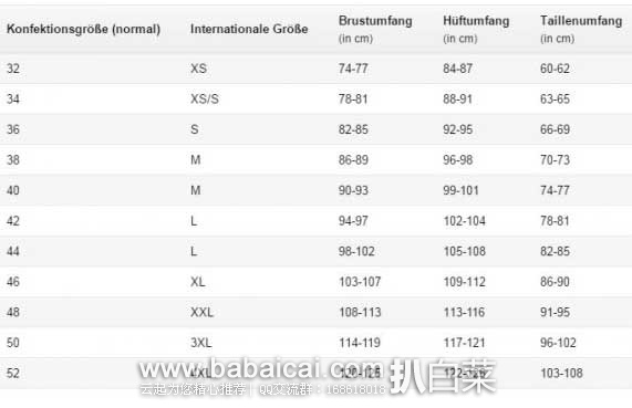 frenchrkaoyaguo2-chart