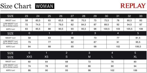 replay-womans-chart1