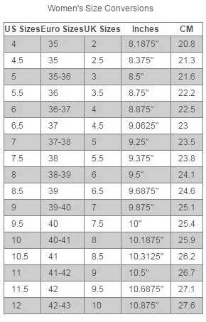michalatreetmanshirt-chart