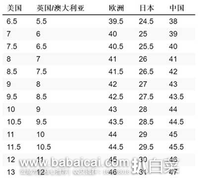 6PM:John Varvatos 约翰·瓦维托斯 男士 时尚真皮船鞋 原价8,现特价.99