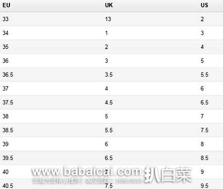 CAT 卡特彼勒 Darcy 女士防水真皮短靴 原价0,现历史新低.98,直邮含税到手仅¥345