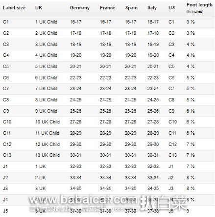 英国亚马逊:CROCS 卡骆驰 Bump It K 儿童中性款 经典洞洞凉鞋 现降至£10