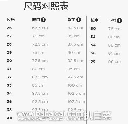 英国亚马逊:G-STAR 男士 经典款牛仔裤 (原价£124.01,现售价£27.71),直邮退税后实付£23.09