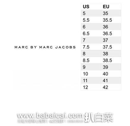 marcannianahanban-chart