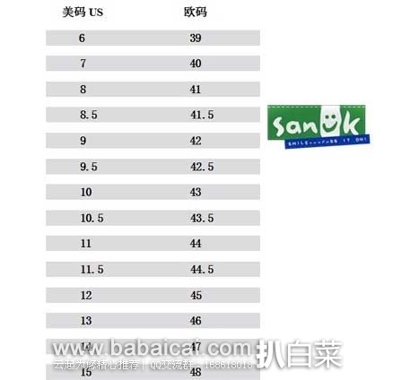 Sanuk 男士 帆布夹趾款人字拖 现售价降至.97