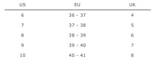 soulds6ianahanban-chart