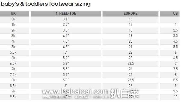 6PM:Adidas 阿迪达斯 幼童款 星球大战 经典魔术贴贝壳头休闲鞋 原价,现4折