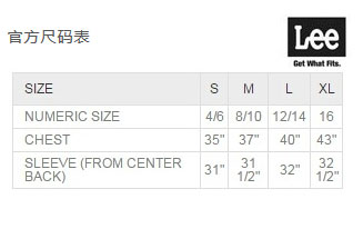 leetfo095rcuahanban-chart